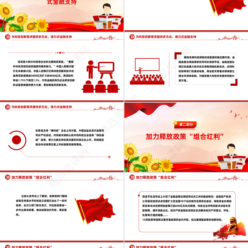 简洁实用四部门详解15项科技金融政策举措PPT课件