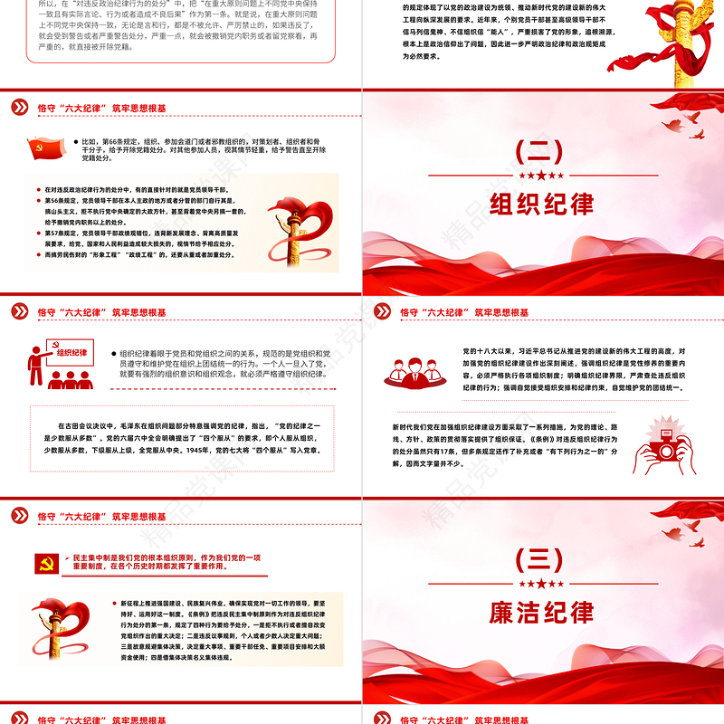 恪守“六大纪律”筑牢思想根基PPT精美大气扎实开展党纪学习教育党课课件