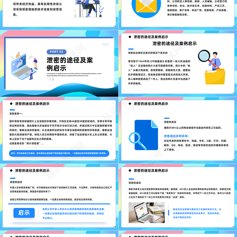 2024公司保密培训PPT简约风公司电脑与文件保密工作培训模板课件