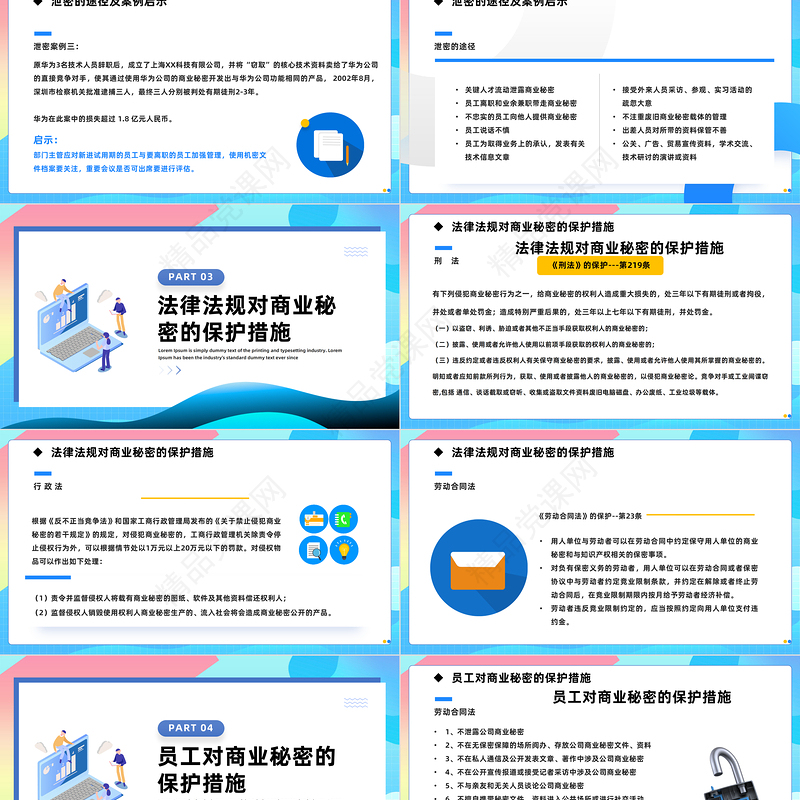 2024公司保密培训PPT简约风公司电脑与文件保密工作培训模板课件