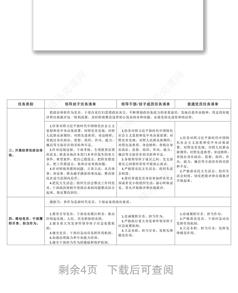 【表格式】巩固深化不忘初心牢记使命主题教育成果任务清单（含领导班子领导干部班子成员普通党员干部）