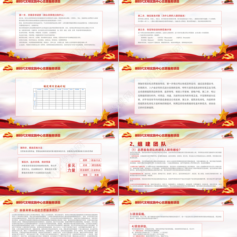 原创党课新文明实践中心志愿者PPT