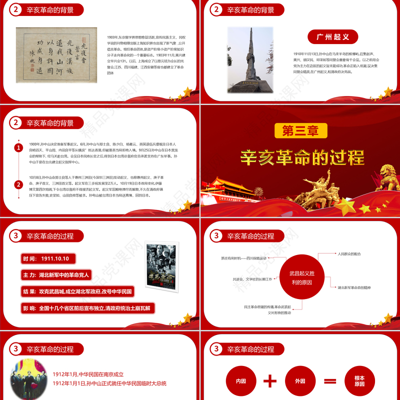 原创红色大气辛亥革命纪念日学习辛亥革命历史说课ppt模板-版权可商用