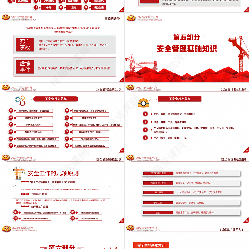 安全生产月PPT简约优质遵守安全生产法当好第一责任人企业安全生产专题课件