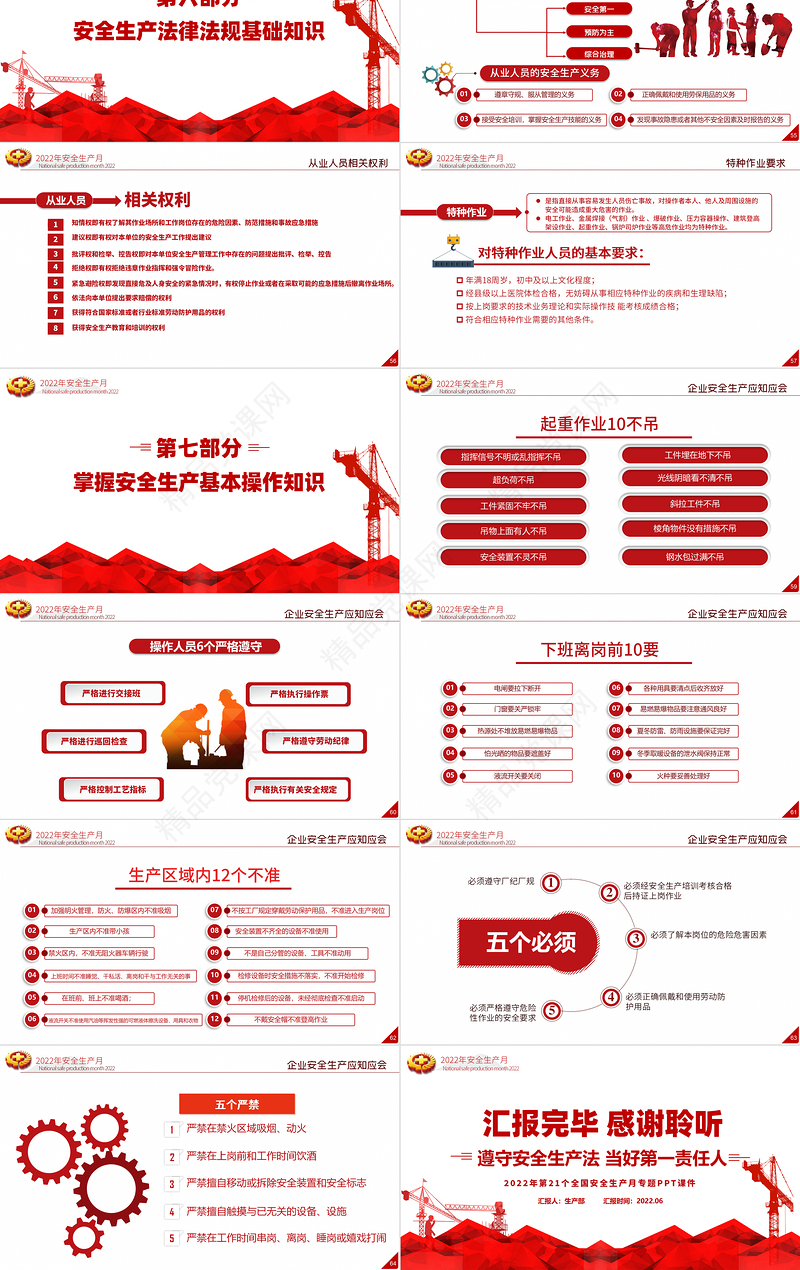 安全生产月PPT简约优质遵守安全生产法当好第一责任人企业安全生产专题课件