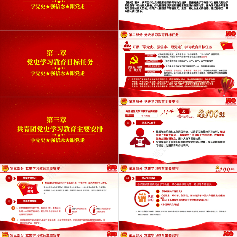 学党史强信念跟党走PPT共青团中央关于在全团开展党史学习教育的通知