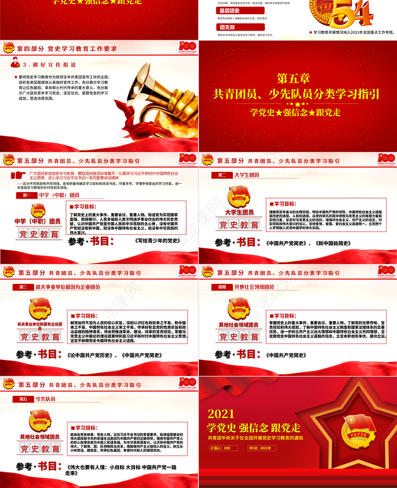 学党史强信念跟党走PPT共青团中央关于在全团开展党史学习教育的通知