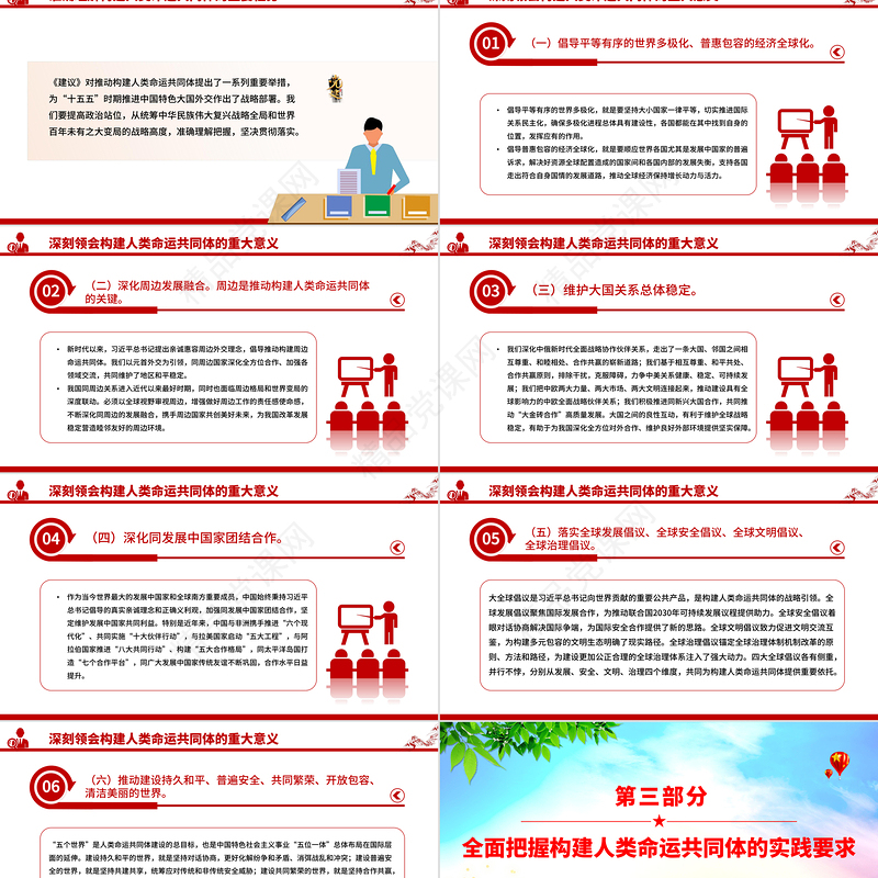 2025推动构建人类命运共同体PPT二十届四中全会系列党课