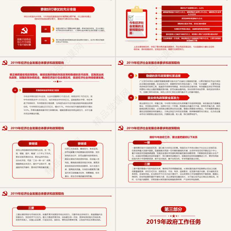 原创2019全国两会政府工作报告学习解读PPT-版权可商用
