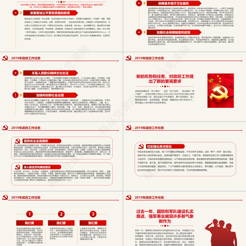 原创2019全国两会政府工作报告学习解读PPT-版权可商用