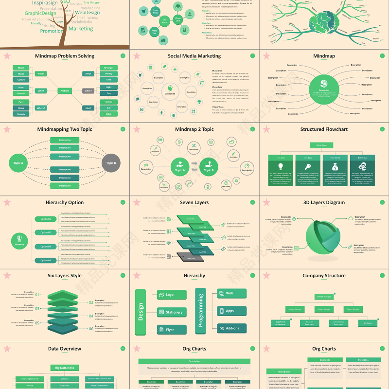 2019精品99页数据统计分析PPT模板