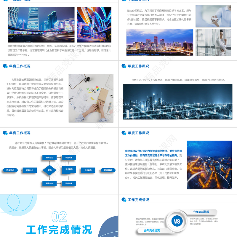 2024工作汇报PPT精美创意企业公司运营部年终总结计划模板