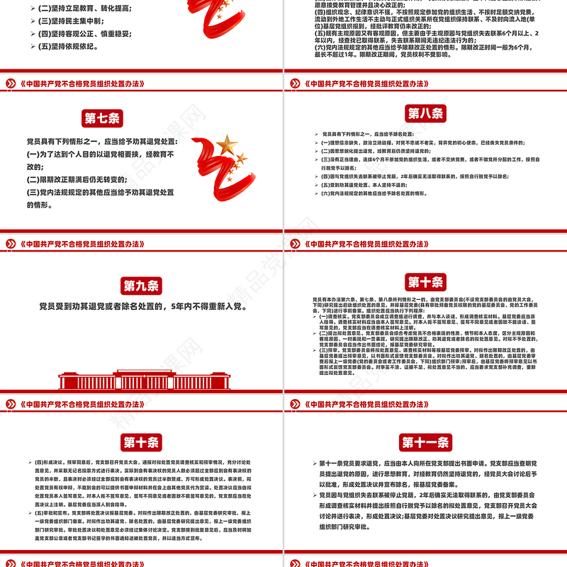 精美创意2024《中国共产党不合格党员组织处置办法》PPT党课