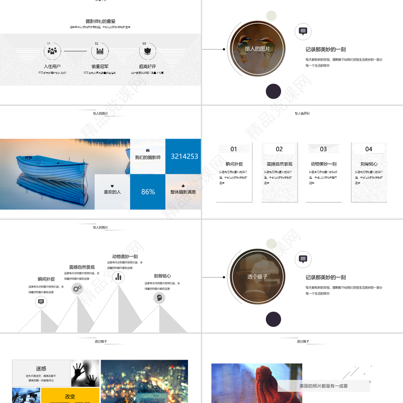精美的图文排版摄影网站介绍宣传动态ppt模板