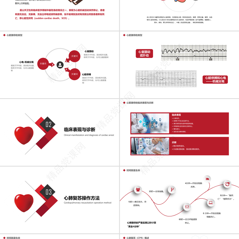 原创心肺复苏急诊医学医疗护理PPT模板-版权可商用