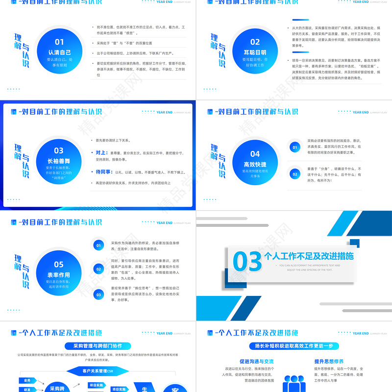 采购部年终总结PPT简洁创意年度工作汇报新年计划模板下载