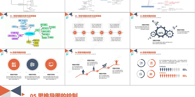 思维导图培训ppt模板思维导图学习头脑风暴大脑模板