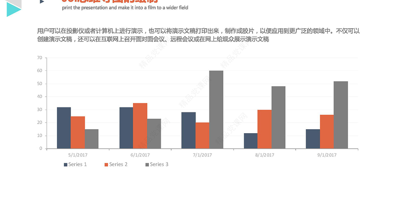 思维导图培训ppt模板思维导图学习头脑风暴大脑模板
