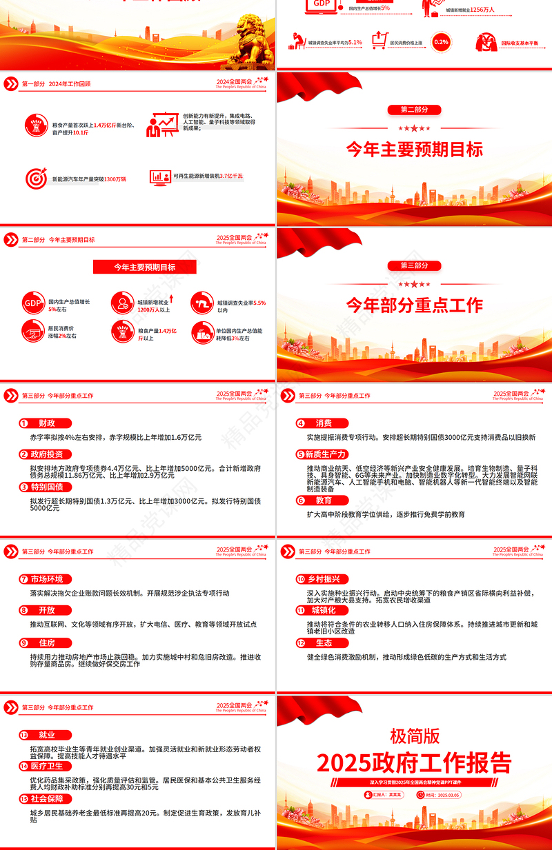 2025政府工作报告极简版PPT红色简介学习全国两会精神党课