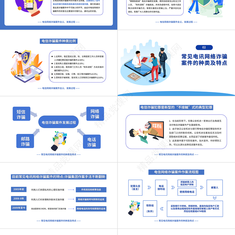 防范银行电信诈骗PPT简洁卡通风电信电讯网络诈骗防范及劝阻培训课件模板