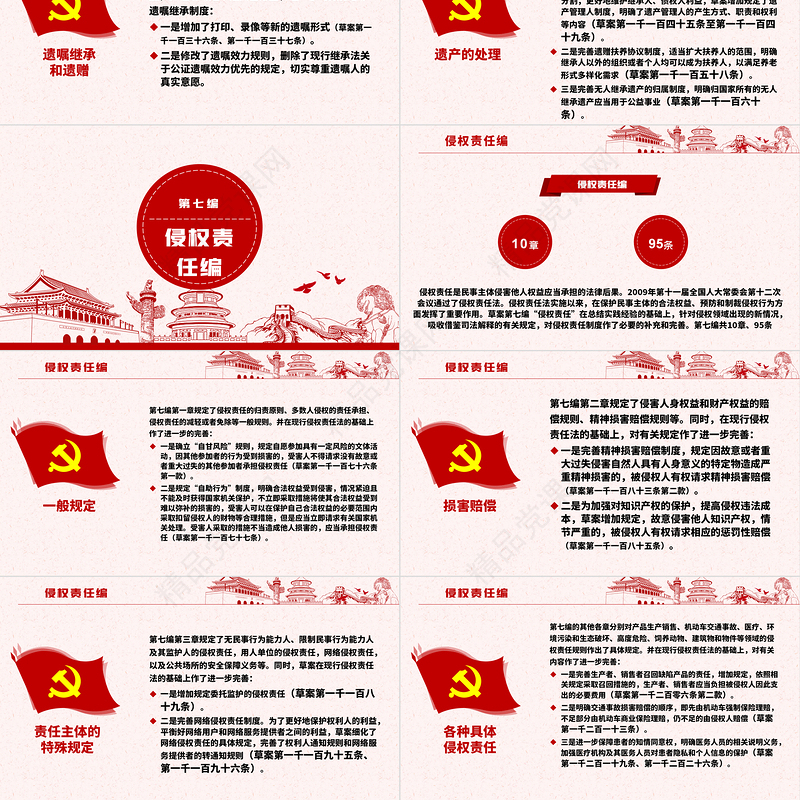 中华人民共和国民法典草案解读党课PPT