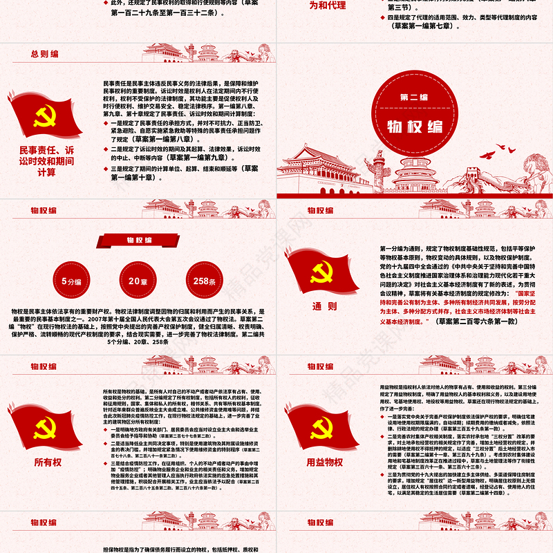 中华人民共和国民法典草案解读党课PPT