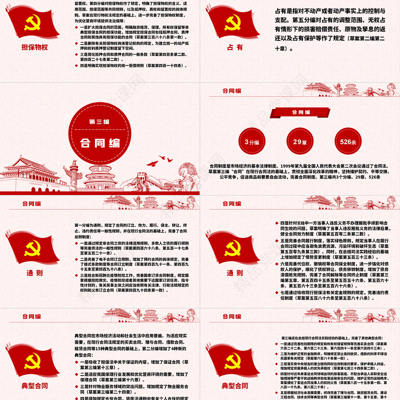 中华人民共和国民法典草案解读党课PPT