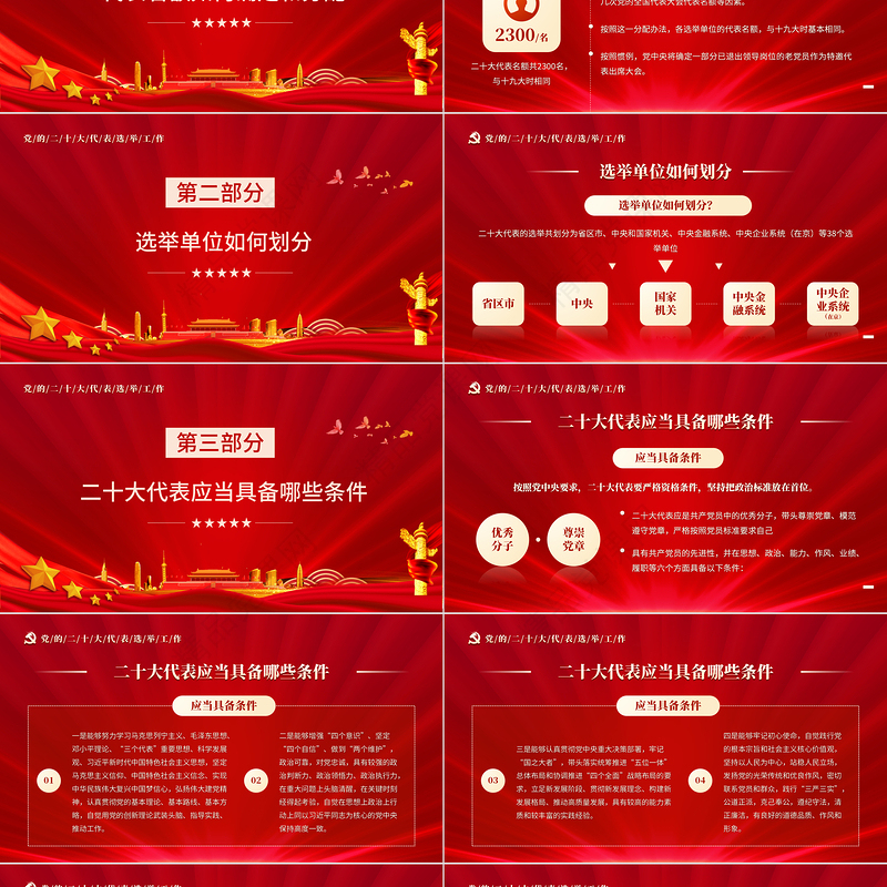 二十大代表怎么选PPT红色简约风中共中央《关于党的二十大代表选举工作的通知》专题党课课件