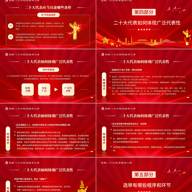 二十大代表怎么选PPT红色简约风中共中央《关于党的二十大代表选举工作的通知》专题党课课件
