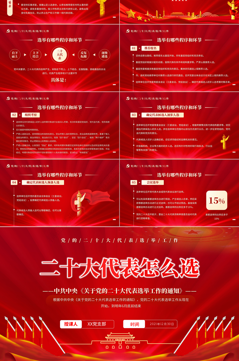 二十大代表怎么选PPT红色简约风中共中央《关于党的二十大代表选举工作的通知》专题党课课件