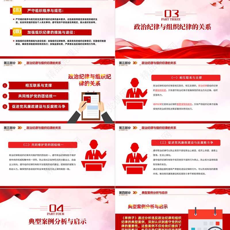 2024精美创意《条例》的政治纪律与组织纪律规定PPT课件下载
