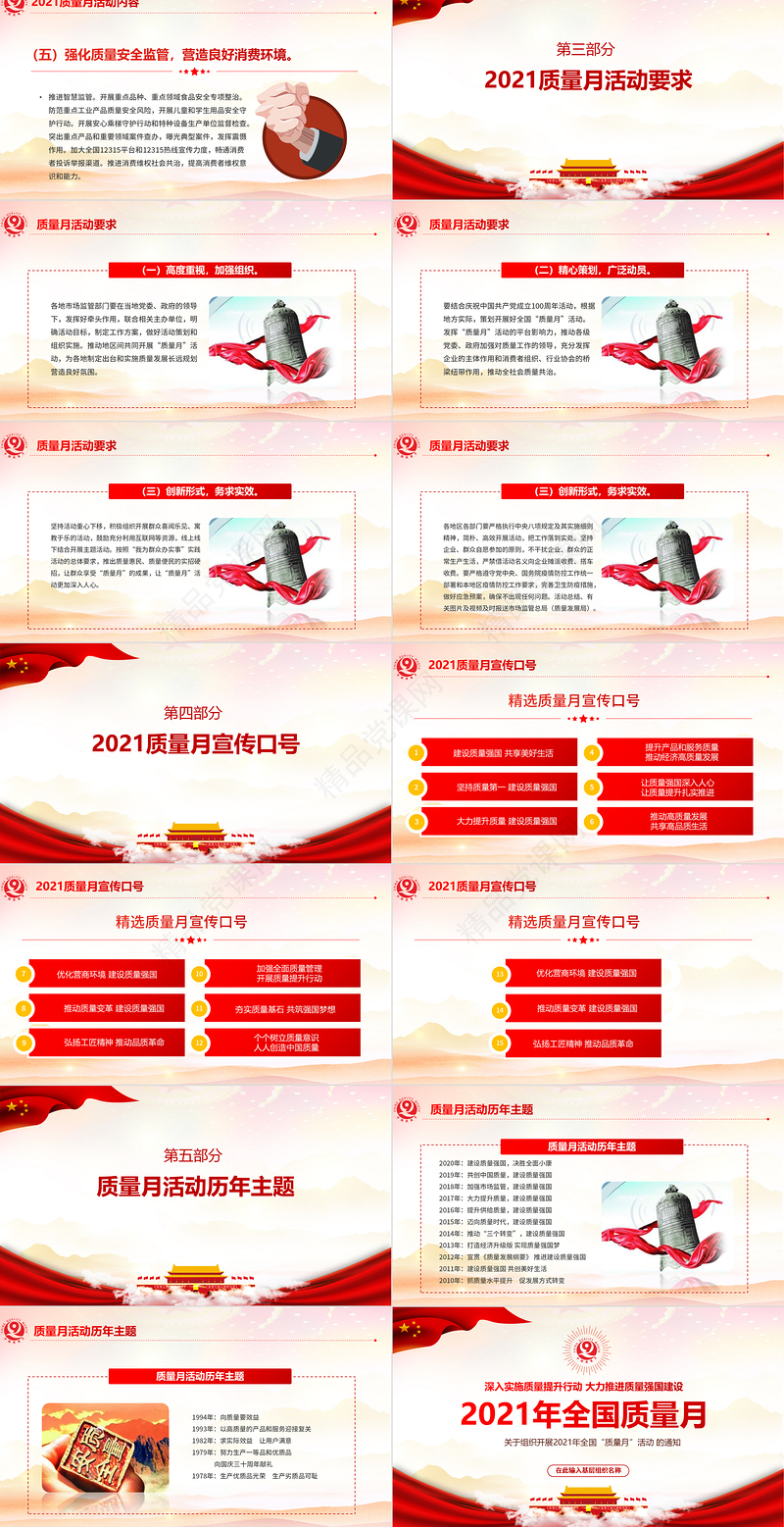 年全国质量月深入实施质量提升行动，大力推进质量强国建设PPT