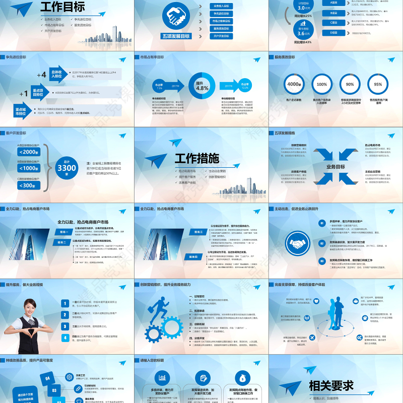 工作计划营销计划策划方案PPT模板