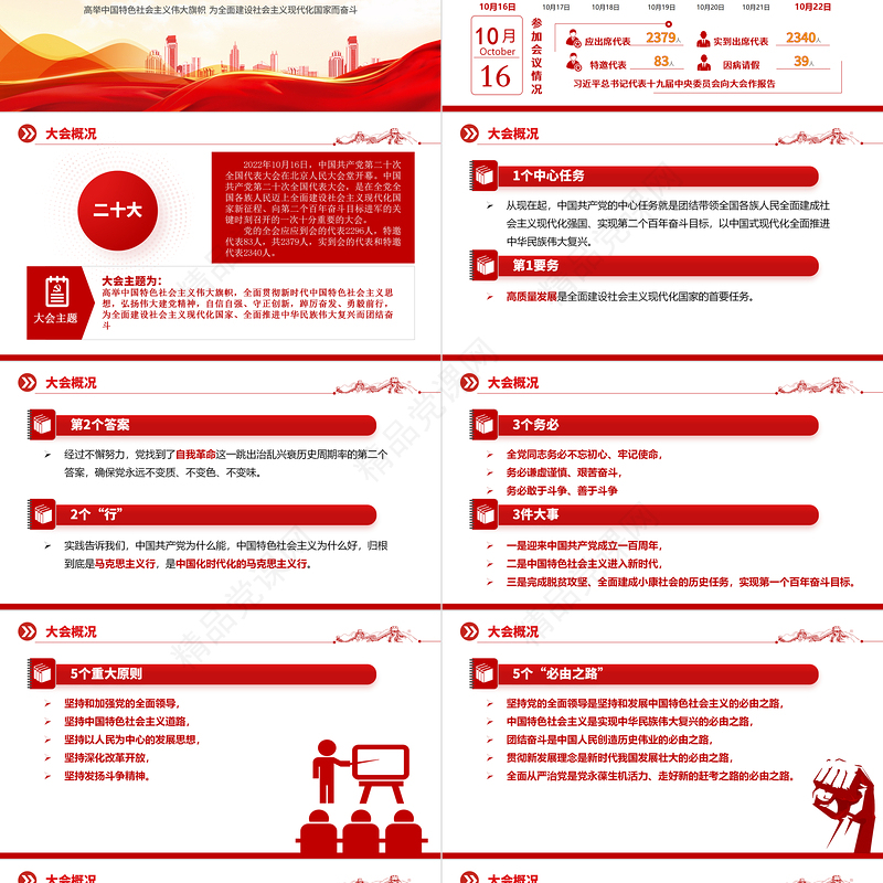 数读二十大报告PPT优质创意党的第二十次全国代表大会报告学习解读党建专题微党课