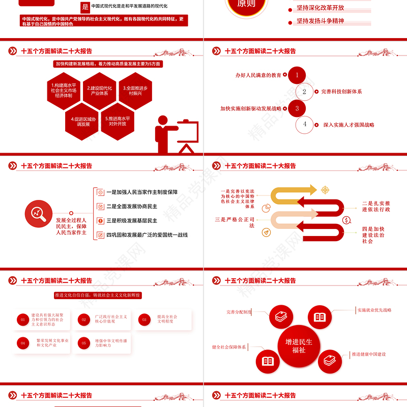 数读二十大报告PPT优质创意党的第二十次全国代表大会报告学习解读党建专题微党课