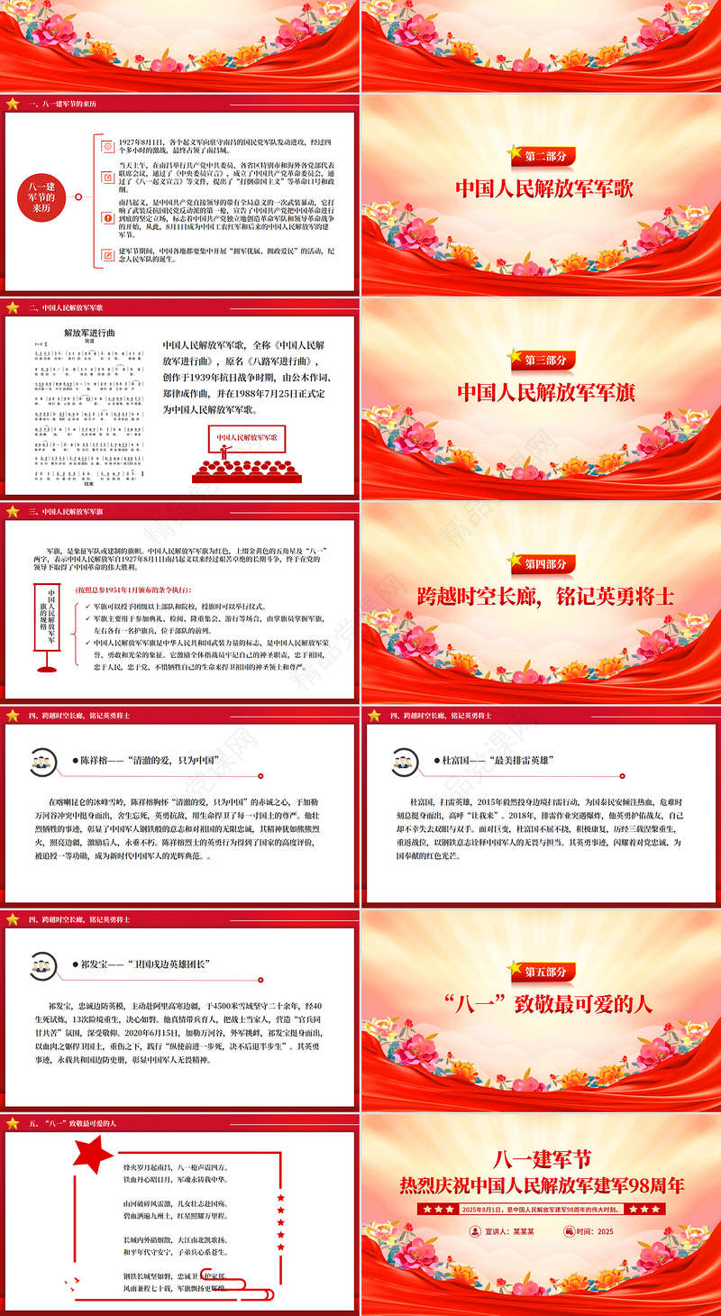 八一建军节PPT红色大气热烈庆祝中国人民解放军建军98周年党课课件