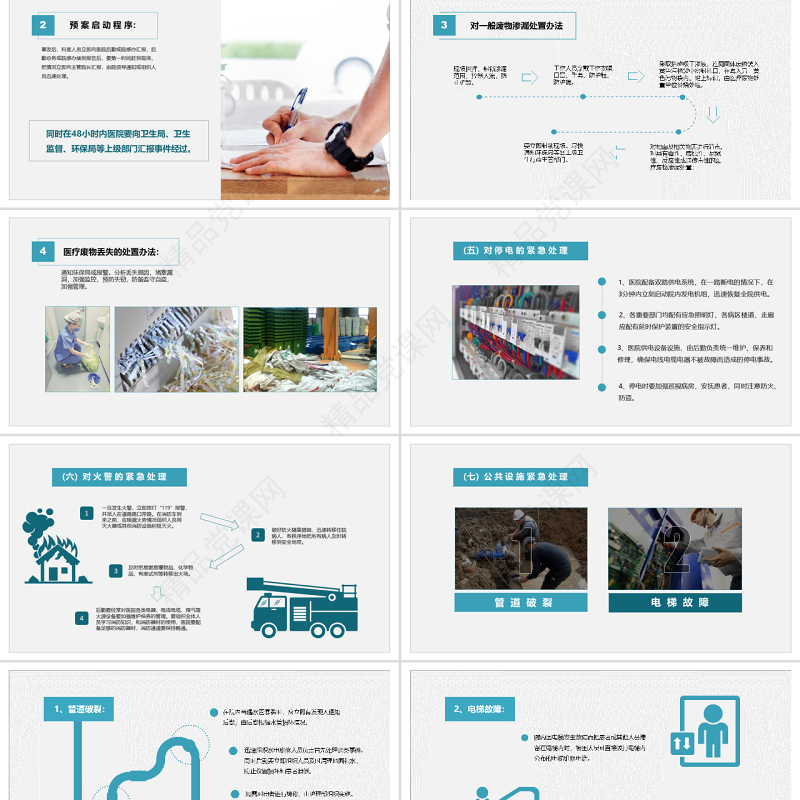 医院突发事件安全应急处理预案PPT模板