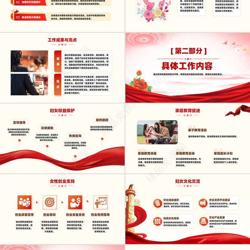 妇联工作汇报PPT年终工作总结述职报告模板