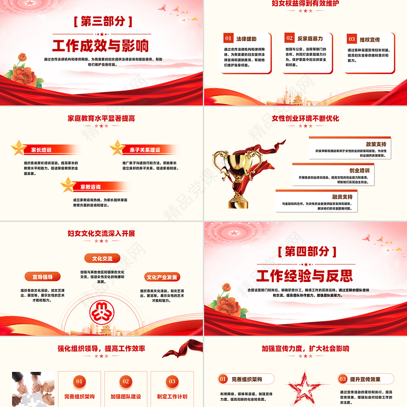 妇联工作汇报PPT年终工作总结述职报告模板