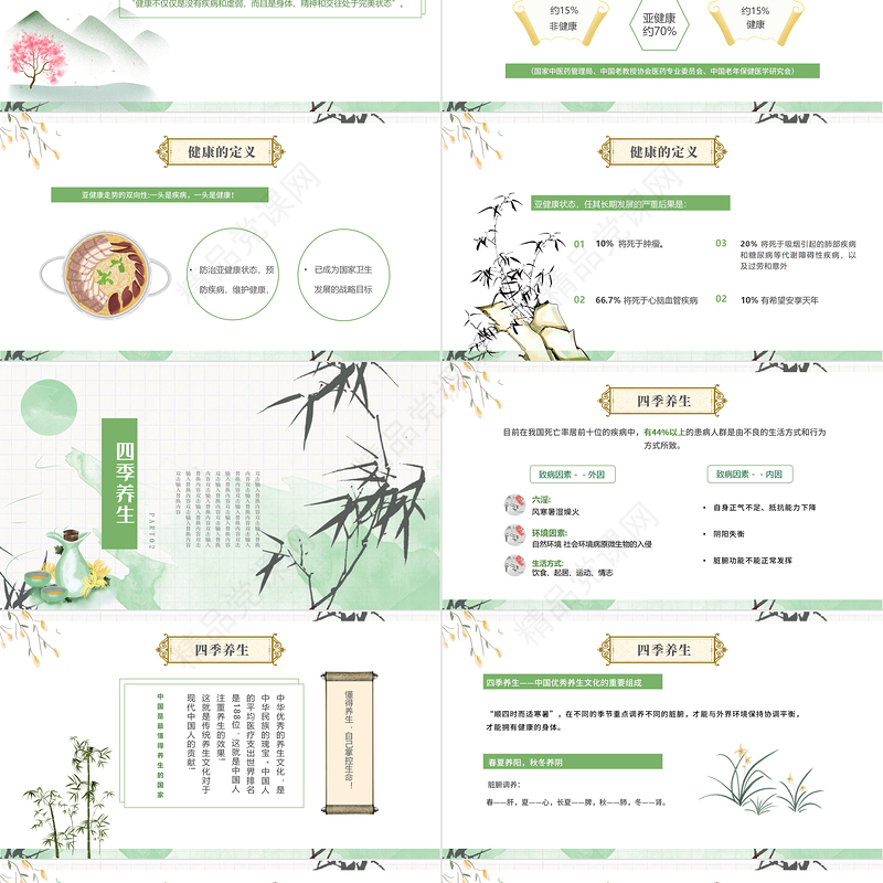 春季养生PPT中国水墨风春节养生知识讲座课件模板