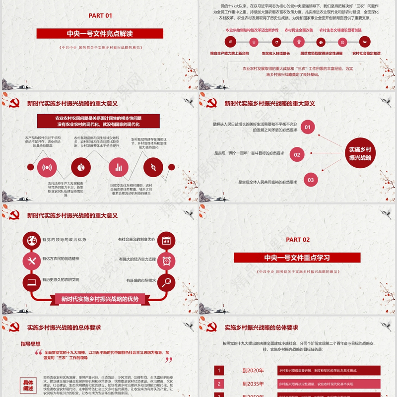 202X中央一号文件乡村振兴这么干PPT精讲党课ppt课件