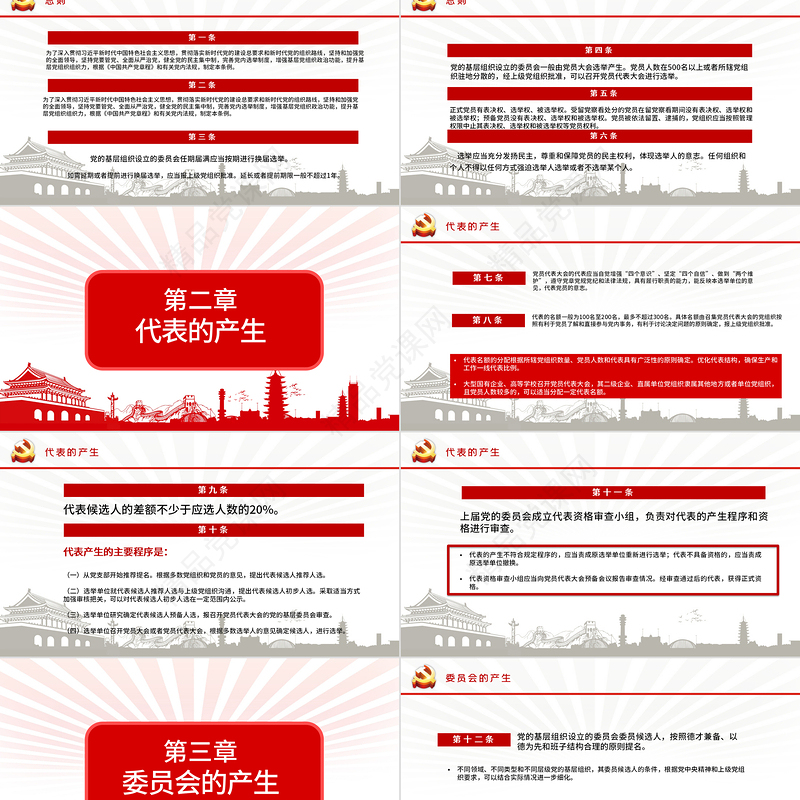 优质党建风学习解读中国共产党基层组织选举工作条例PPT模板