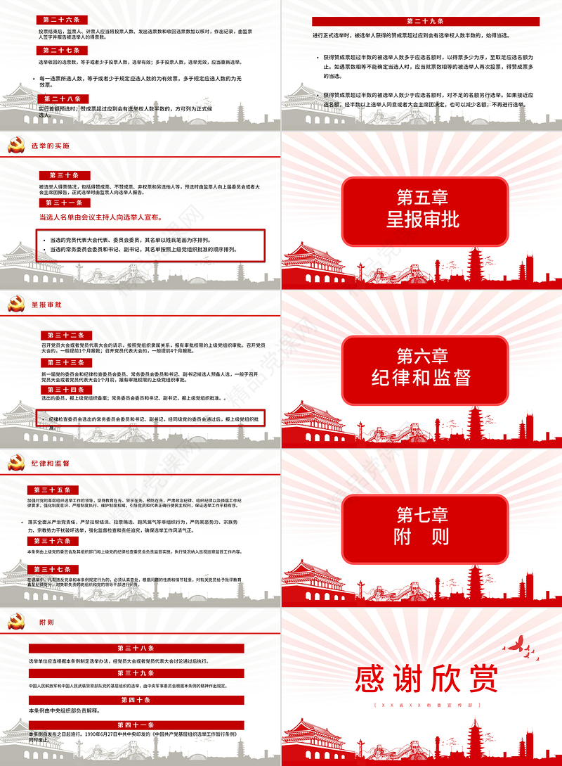 优质党建风学习解读中国共产党基层组织选举工作条例PPT模板