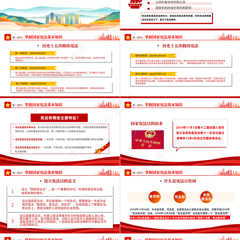 2023学习宣传贯彻党的二十大精神推动全面贯彻实施宪法PPT优质风弘扬宪法精神宪法宣传周主题活动课件模板