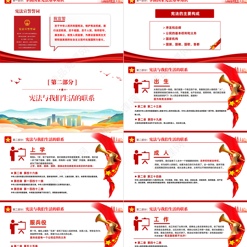 2023学习宣传贯彻党的二十大精神推动全面贯彻实施宪法PPT优质风弘扬宪法精神宪法宣传周主题活动课件模板