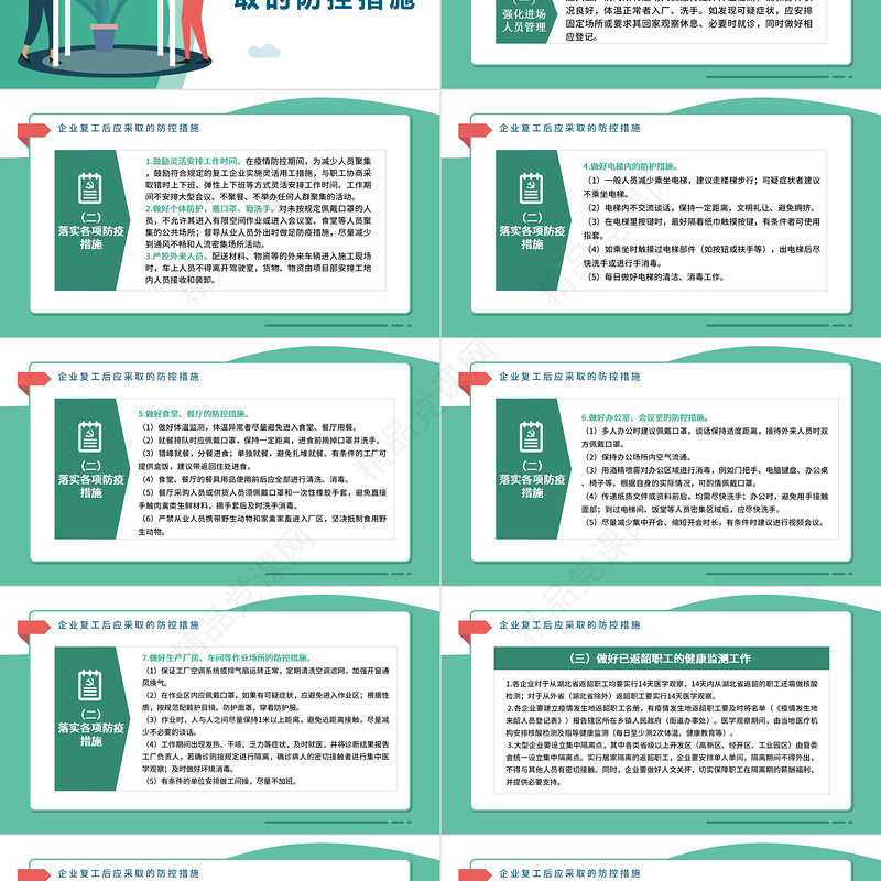 2020绿色清新企业复工新型冠状病毒肺炎病情防控工作要点商务PPT