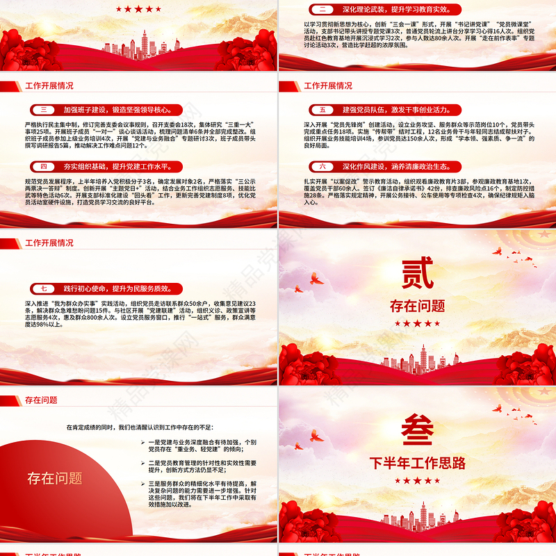 2025年上半年党支部党建工作总结PPT模板