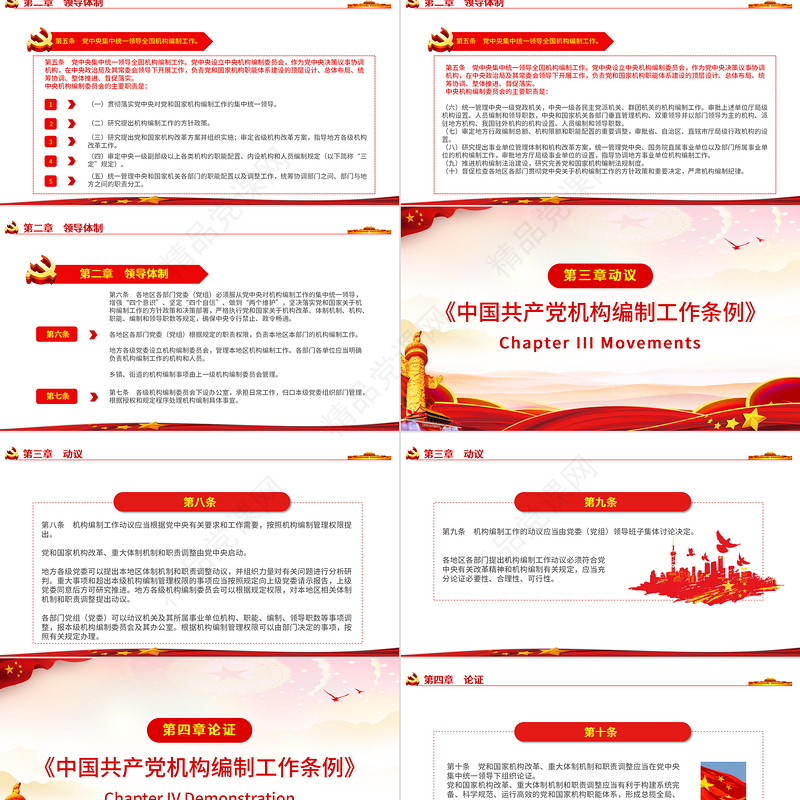 中国共产党机构编制工作条例解读ppt