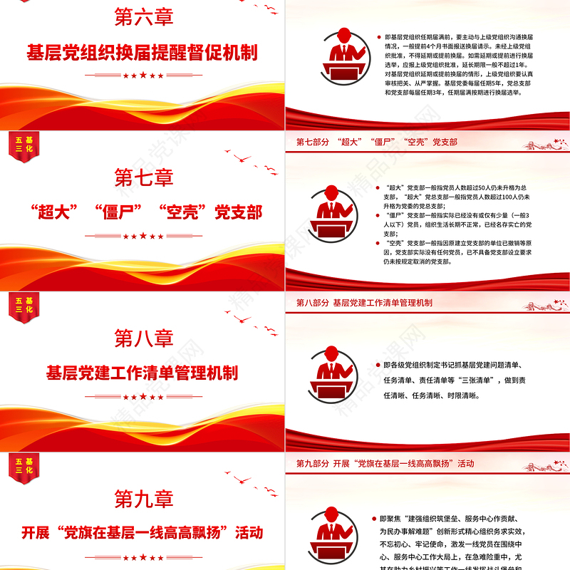 2022五基三化PPT红色简洁基层党建五基三化建设应知应会党员学习教育专题课件下载