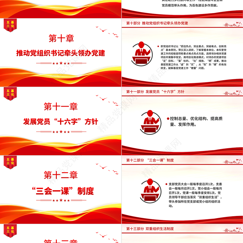 2022五基三化PPT红色简洁基层党建五基三化建设应知应会党员学习教育专题课件下载